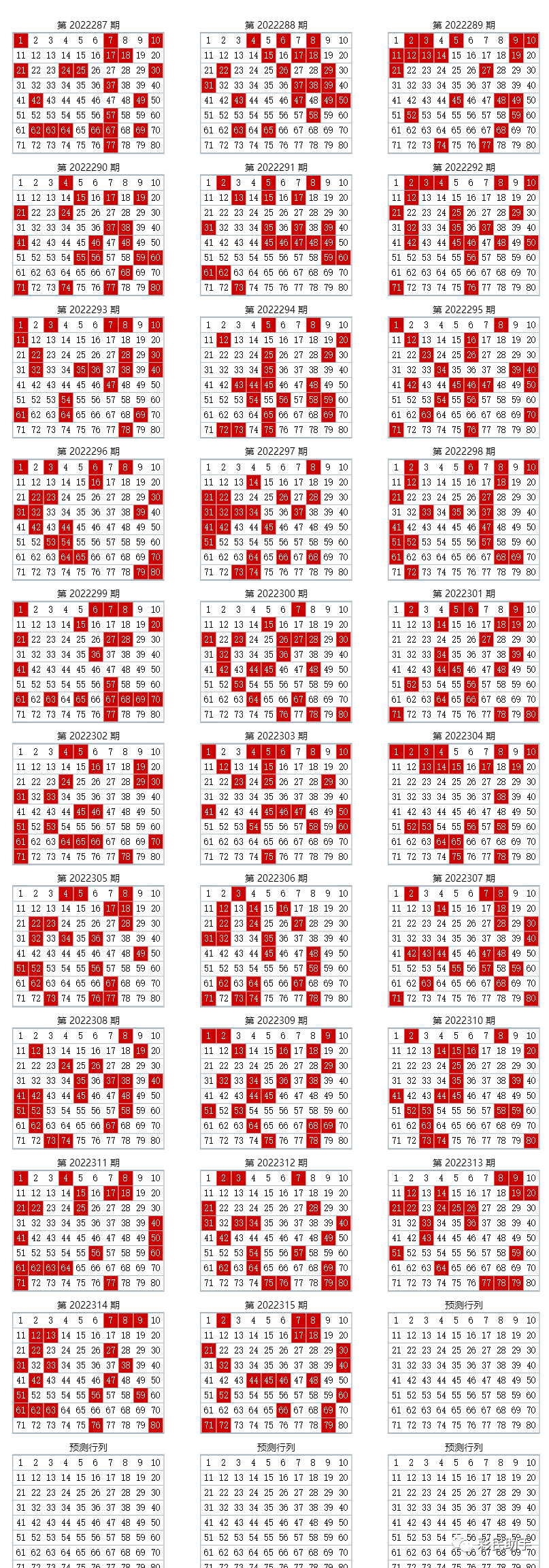 全面解析，2024澳門六開彩開獎(jiǎng)結(jié)果查詢表，揭秘澳門六開彩開獎(jiǎng)結(jié)果查詢表，全面解析與預(yù)測(cè)分析