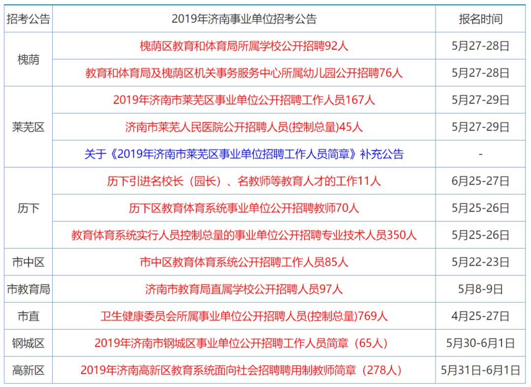 正版香港全年資料大全：教育、醫(yī)療與生活全方位指南