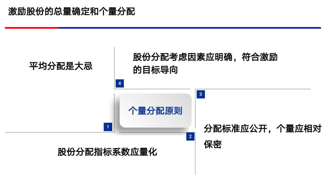 新澳精準(zhǔn)資料免費(fèi)提供網(wǎng)站有哪些,安全設(shè)計(jì)策略解析_微型版77.88