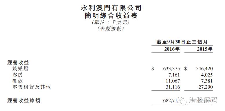 澳門(mén)新資料查詢(xún)，揭秘?cái)?shù)字背后的故事（4887關(guān)鍵詞解析），澳門(mén)新資料查詢(xún)深度解析，數(shù)字背后的故事與關(guān)鍵詞4887揭秘