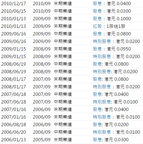 奧門一碼中一肖更新日期的探索與解析，澳門生肖預(yù)測更新日期解析與探索