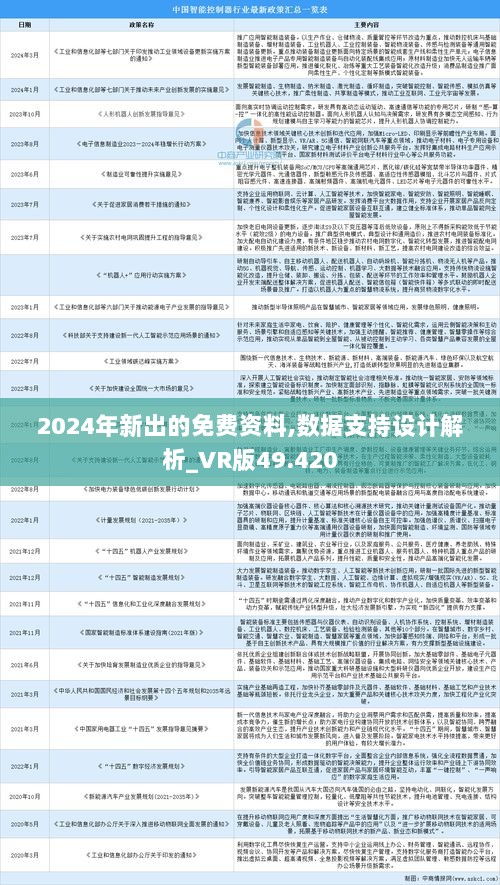 迎接未來教育新時代，2024正版資料免費大全視頻展望，未來教育新時代展望，2024正版資料免費視頻大全