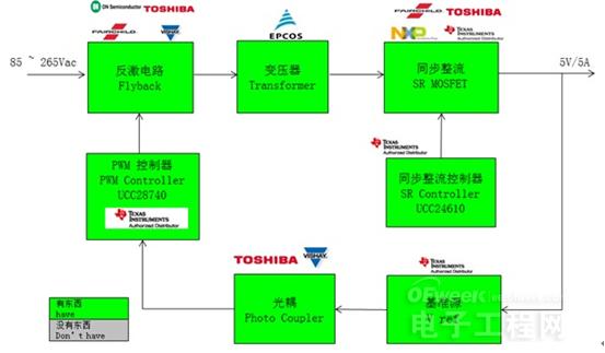 新澳門中特期期精準(zhǔn),快速解答計(jì)劃解析_KP70.285