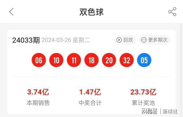 新澳2024今晚開獎(jiǎng)結(jié)果揭曉，期待與驚喜交織的夜晚，新澳2024開獎(jiǎng)夜，期待與驚喜交織的結(jié)果揭曉