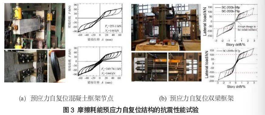 濠江論壇澳門資料,結(jié)構(gòu)化推進(jìn)評(píng)估_標(biāo)準(zhǔn)版71.259