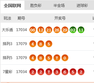 新澳天天開(kāi)獎(jiǎng)資料大全第1052期詳解，新澳第1052期開(kāi)獎(jiǎng)資料詳解，天天開(kāi)獎(jiǎng)資料大全揭秘