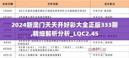 揭秘未來好運密碼，2024年天天開好彩資料解析，揭秘未來好運密碼，2024年每日運勢資料深度解析