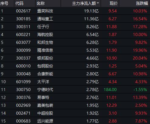 中國重工停牌最新公告深度解析，中國重工停牌最新公告深度解讀與解析