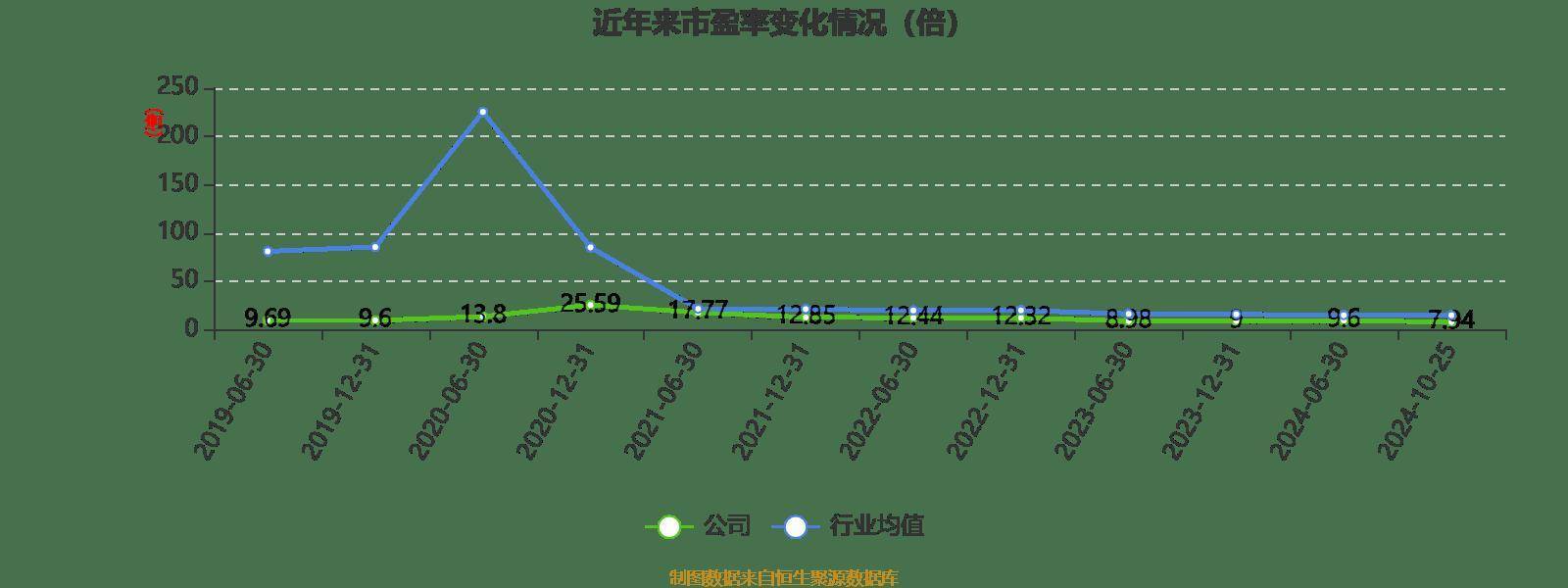 2024新奧正版資料大全詳解，2024新奧正版資料大全詳解手冊