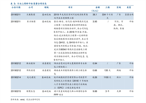 上海九龍男子價目表詳解，上海九龍男子價目表全面解析