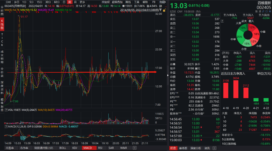 財(cái)經(jīng)股市行情網(wǎng)，洞悉市場(chǎng)動(dòng)態(tài)，引領(lǐng)投資決策，財(cái)經(jīng)股市行情網(wǎng)，洞悉市場(chǎng)脈動(dòng)，引領(lǐng)投資決策之道