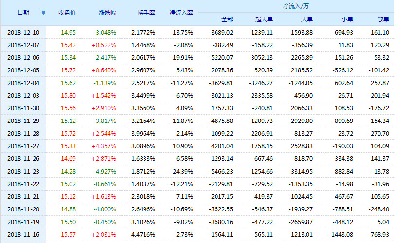 探索600884股吧的獨(dú)特魅力與機(jī)遇，揭秘600884股吧，獨(dú)特魅力與無(wú)限機(jī)遇探索