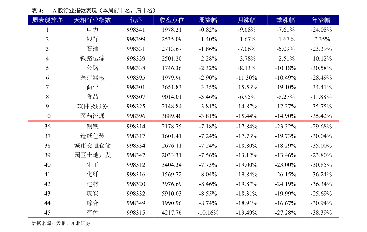 股票601333，深度解析與前景展望，股票601333深度解析與未來前景展望