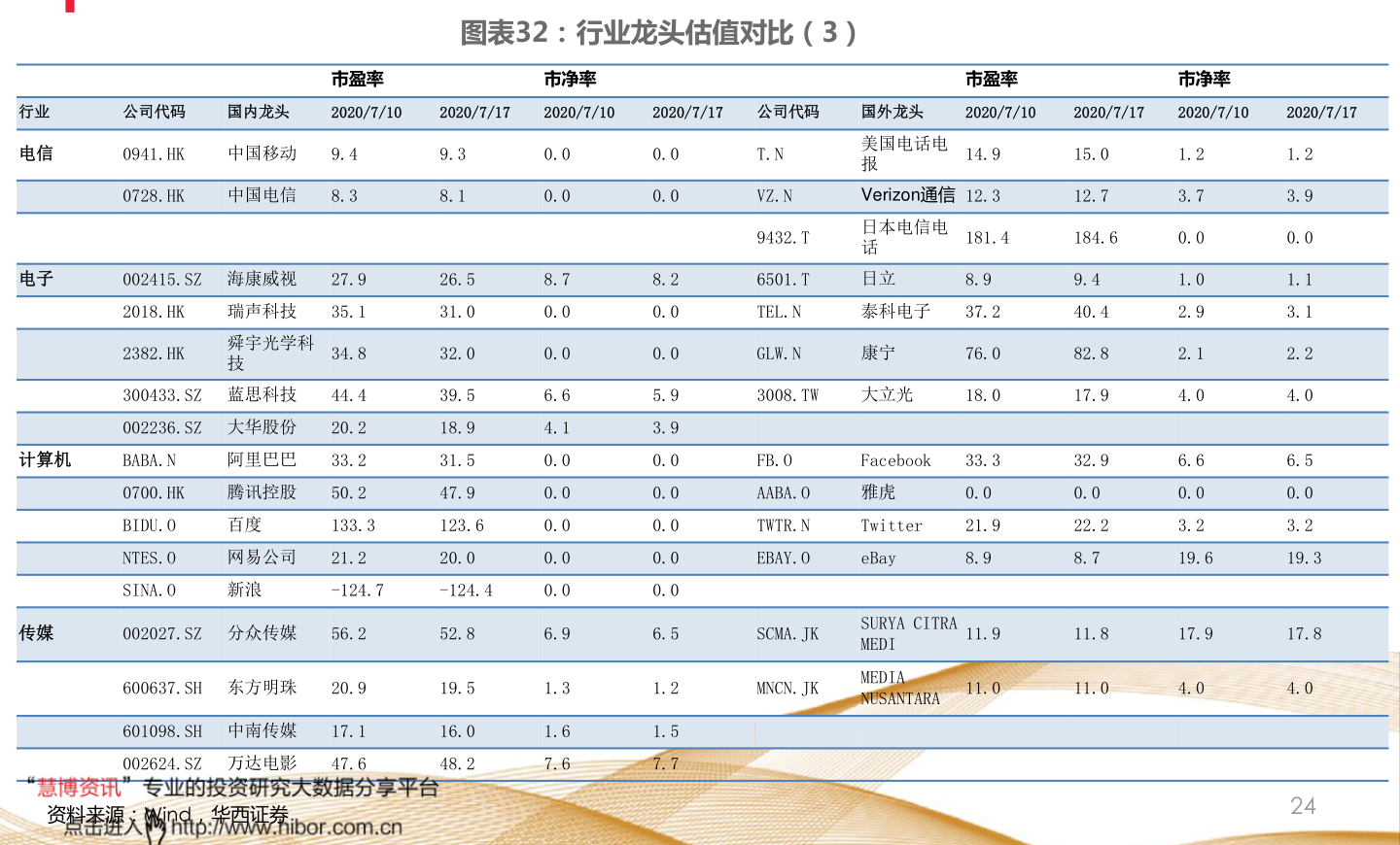 股票行情分析，002345股票的動態(tài)與前景展望，股票行情分析，探討002345股票動態(tài)及前景展望