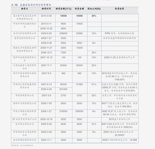 新澳門2025歷史開獎記錄查詢表，探索彩票背后的故事與數(shù)據(jù)洞察，澳門彩票背后的故事與數(shù)據(jù)洞察，2025歷史開獎記錄查詢表揭秘