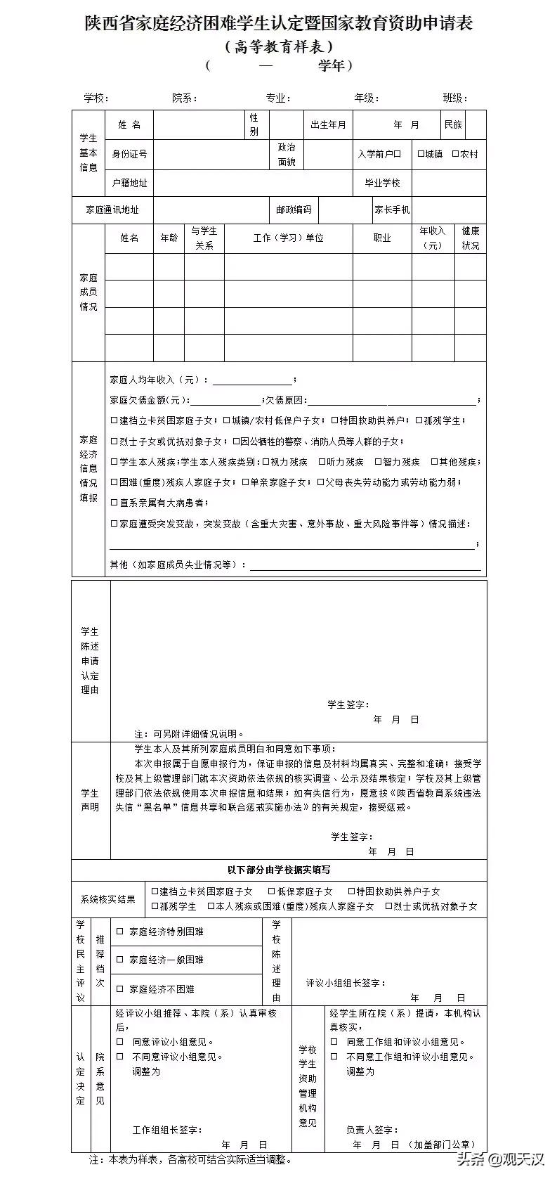 當(dāng)兵政審表的重要性及其流程解析，當(dāng)兵政審表的重要性與流程詳解