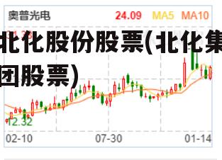 北化股份最新消息全面解析，北化股份最新消息全面解讀