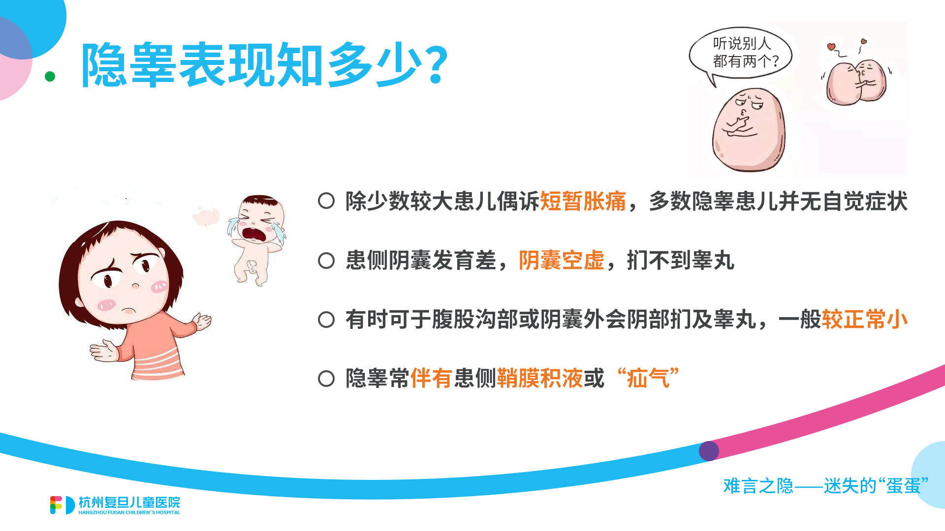 探索隱睪與正常睪丸，圖片解析及其意義，隱睪與正常睪丸，圖片解析及其意義探索