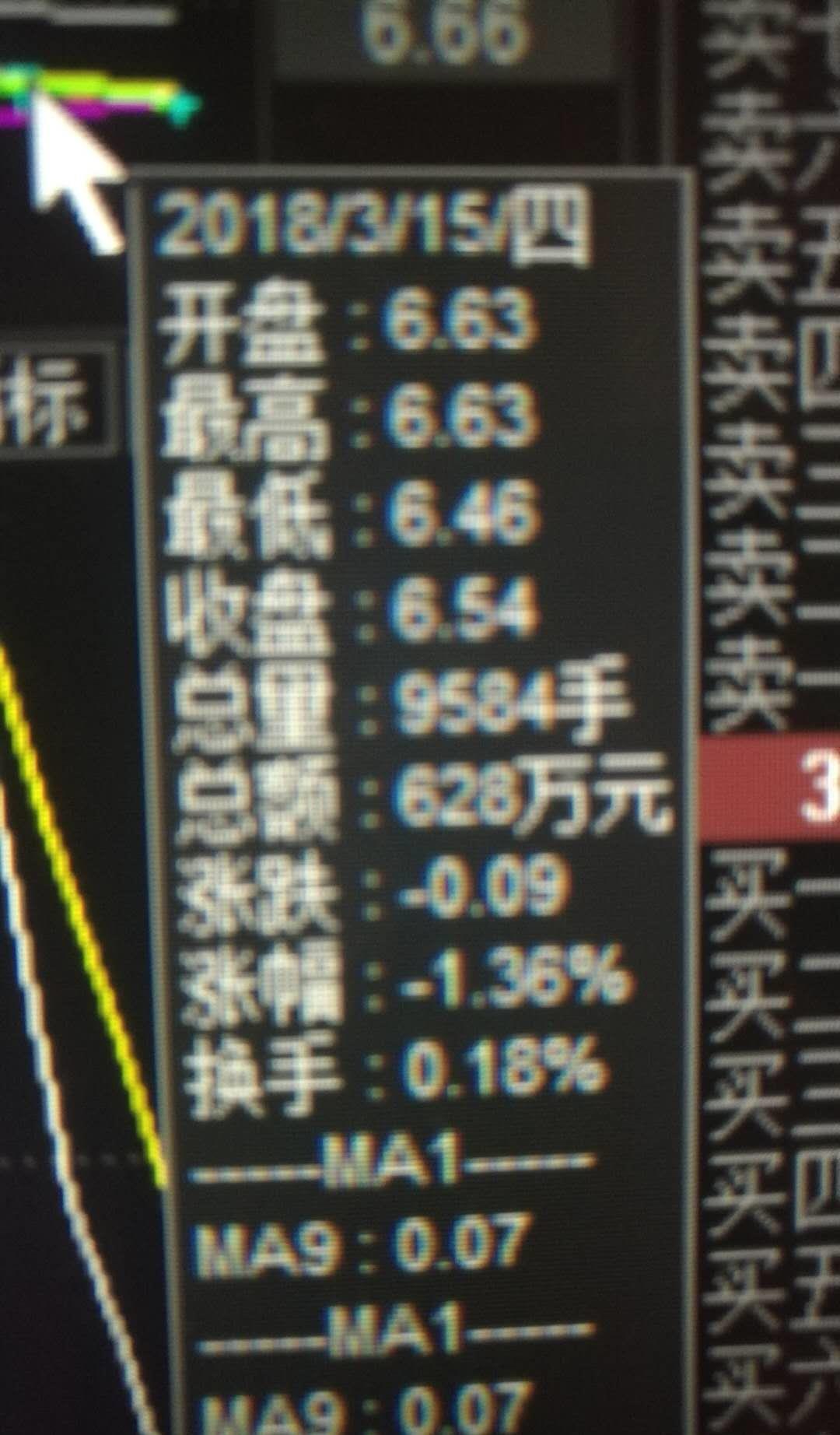 探索300418股票股吧，投資者的樂園與挑戰(zhàn)之地，300418股票股吧，投資者的樂園與挑戰(zhàn)舞臺(tái)