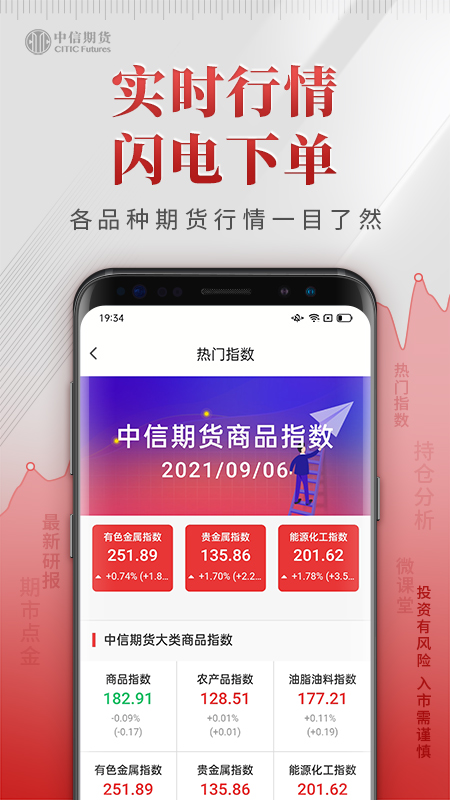 中信期貨APP下載指南，中信期貨APP下載攻略