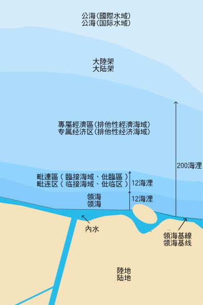 臺灣海峽內(nèi)水領(lǐng)海圖示及其重要性，臺灣海峽內(nèi)水領(lǐng)海圖示與重要性解析