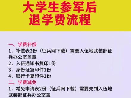 入伍后學(xué)費退還指南，入伍后學(xué)費退還全攻略，流程、條件、申請指南