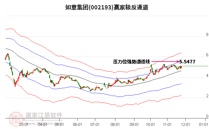 如意集團(tuán)股票股吧深度解析，如意集團(tuán)股票股吧全面深度解析