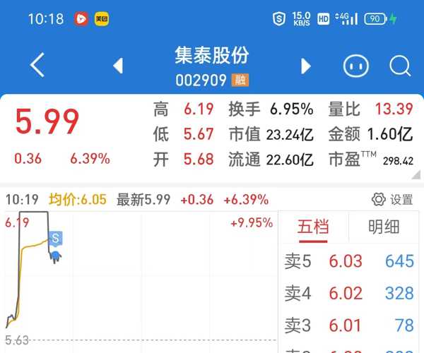 集泰股份股吧——探索企業(yè)潛力與價值的新舞臺，集泰股份股吧，企業(yè)潛力與價值的新探索平臺