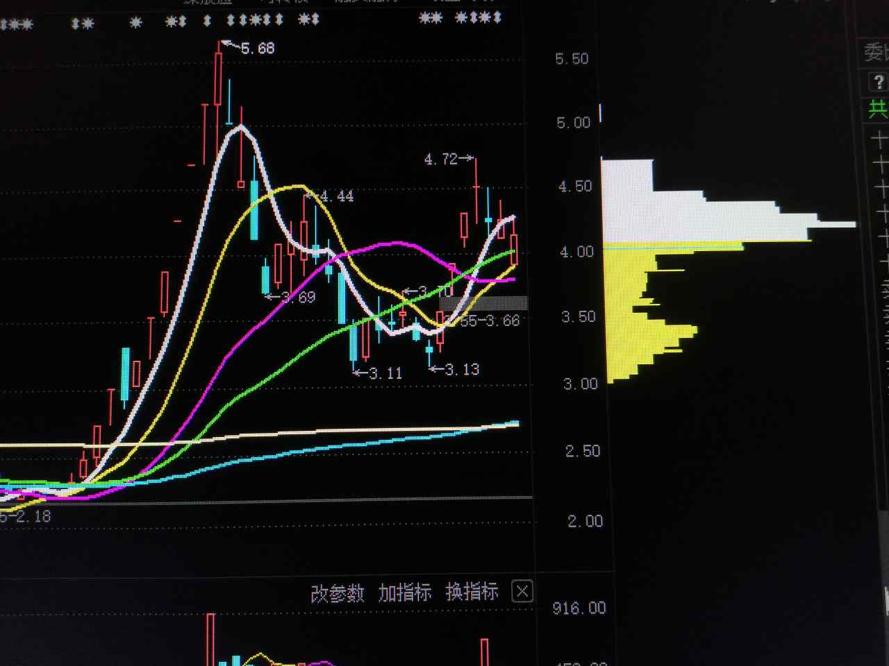 搜于特股票股吧，深度解析與前景展望，搜于特股票股吧深度解析及前景展望展望