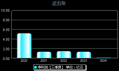 拓斯達(300607)股吧——探究智能裝備領(lǐng)域的潛力股，拓斯達（300607）股吧——智能裝備領(lǐng)域的潛力股深度解析