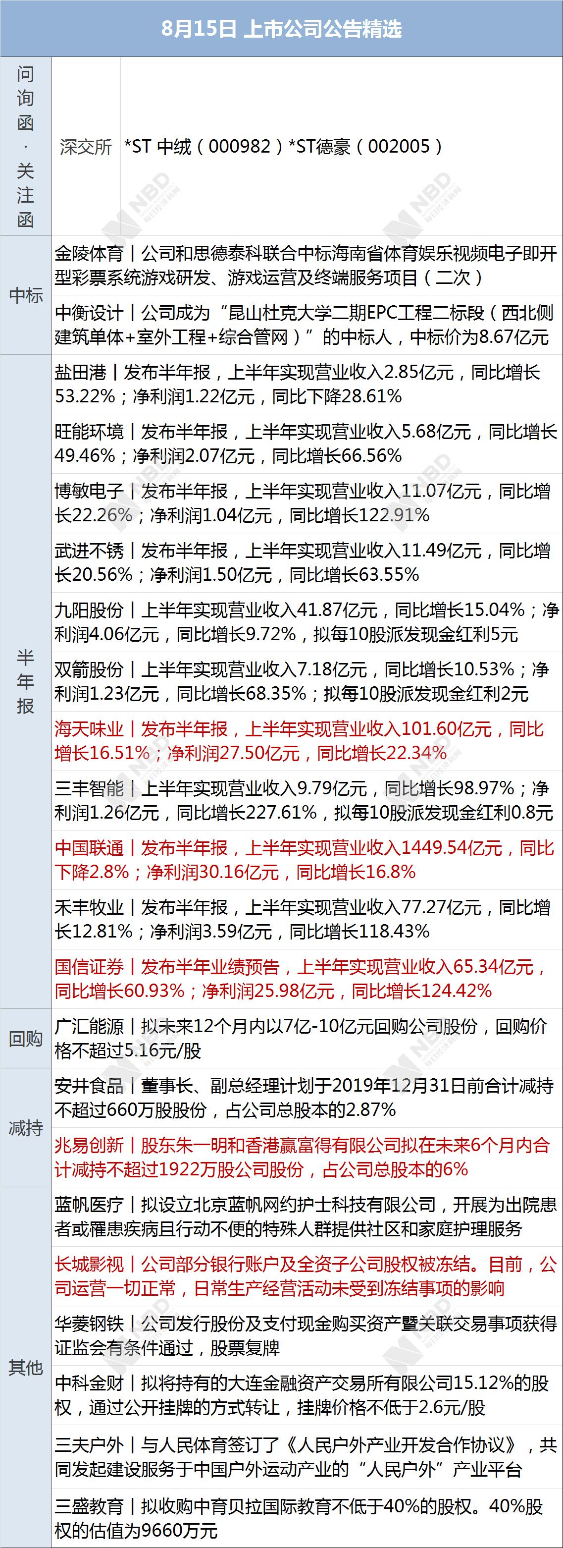 奧維通信股票最新消息全面解析，奧維通信股票最新消息全面解讀