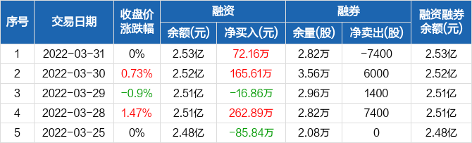 探索神秘的數(shù)字世界，關(guān)于000936股吧的深度解析，深度解析，探索神秘的數(shù)字世界——聚焦000936股吧