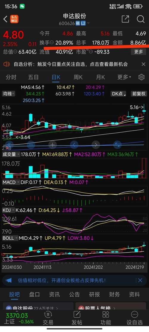 申達(dá)股份重組，開(kāi)啟新的征程，申達(dá)股份重組啟航新征程