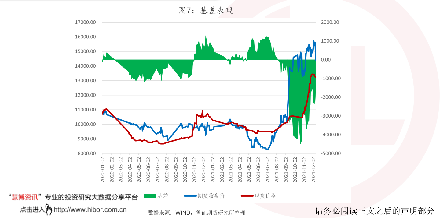 探究A50期貨指數(shù)，概念、影響與應(yīng)用，探究A50期貨指數(shù)，概念、影響及應(yīng)用解析