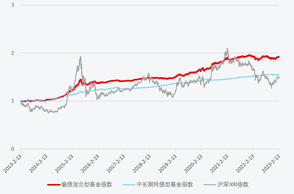 基金估值，理解其重要性及運(yùn)作方式，基金估值詳解，理解其重要性及運(yùn)作機(jī)制