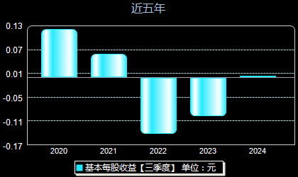 關(guān)于300670股吧的最新消息匯總，最新消息匯總，關(guān)于300670股吧的動(dòng)向報(bào)告