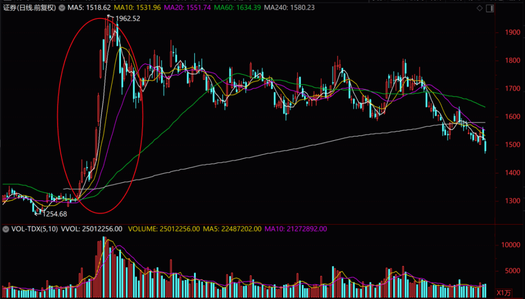 關(guān)于股票行情的探討——聚焦300057股票，聚焦300057股票行情深度探討