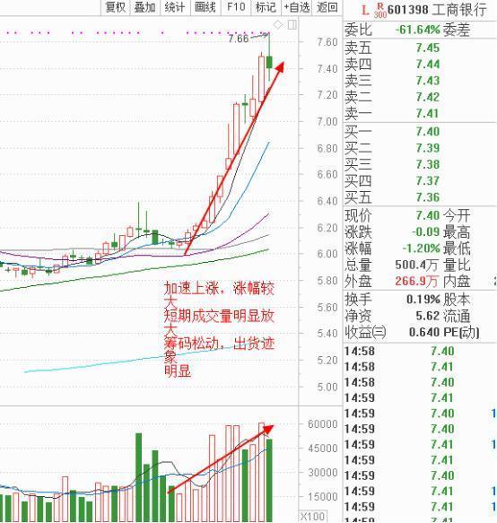 探究近期股市持續(xù)下跌的原因，近期股市持續(xù)下跌原因深度解析