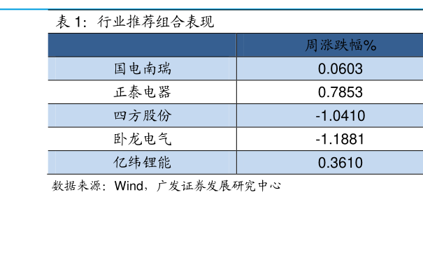 探究001227基金，投資策略與長(zhǎng)期價(jià)值，探究001227基金，投資策略與長(zhǎng)期價(jià)值解析