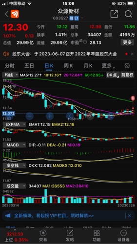 探索603527股吧的獨(dú)特魅力與機(jī)遇，揭秘603527股吧，獨(dú)特魅力與無限機(jī)遇