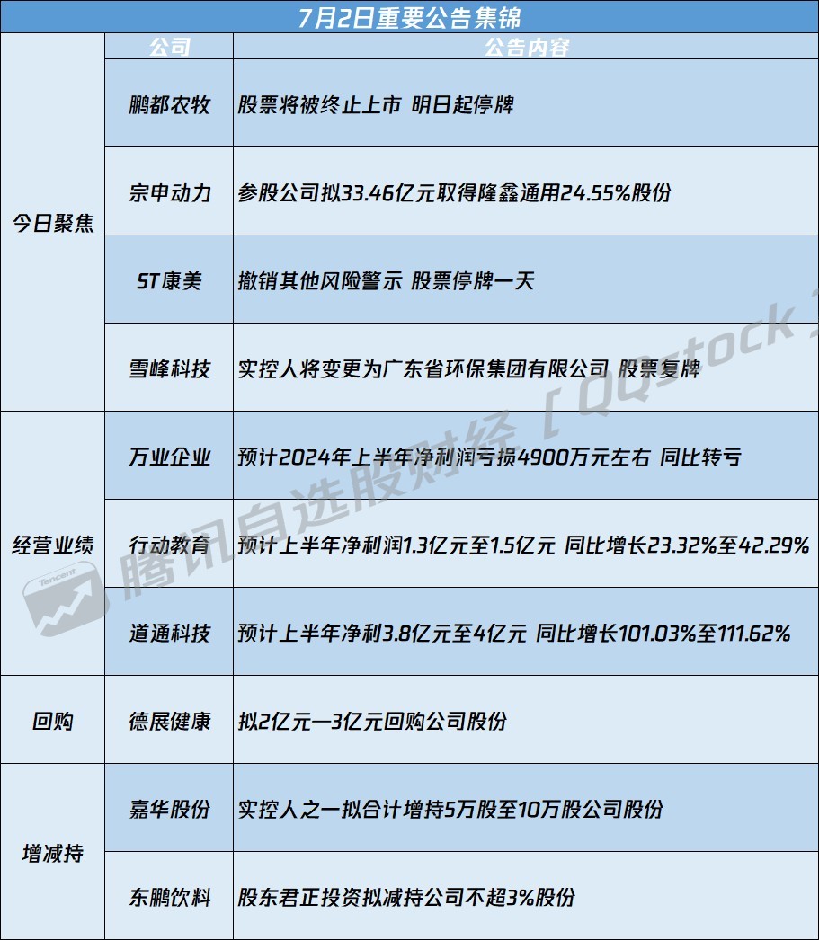 關(guān)于600247最新消息的全面解讀，全面解讀，最新消息揭秘600247動態(tài)