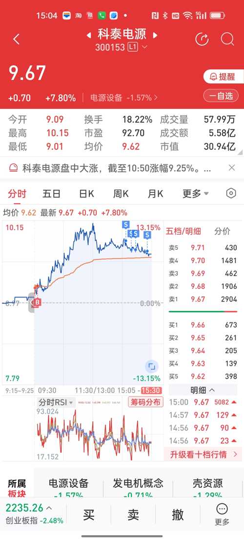 科泰電源股票股吧，深度解析與前景展望，科泰電源股票股吧，深度解析及前景展望