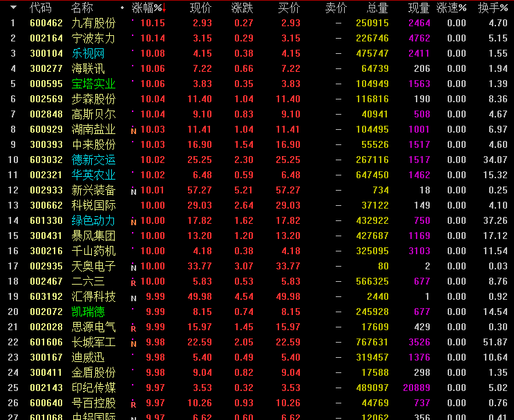 探索600687股吧，股市中的獨(dú)特視角與深度洞察，600687股吧深度探索，股市獨(dú)特視角與洞察