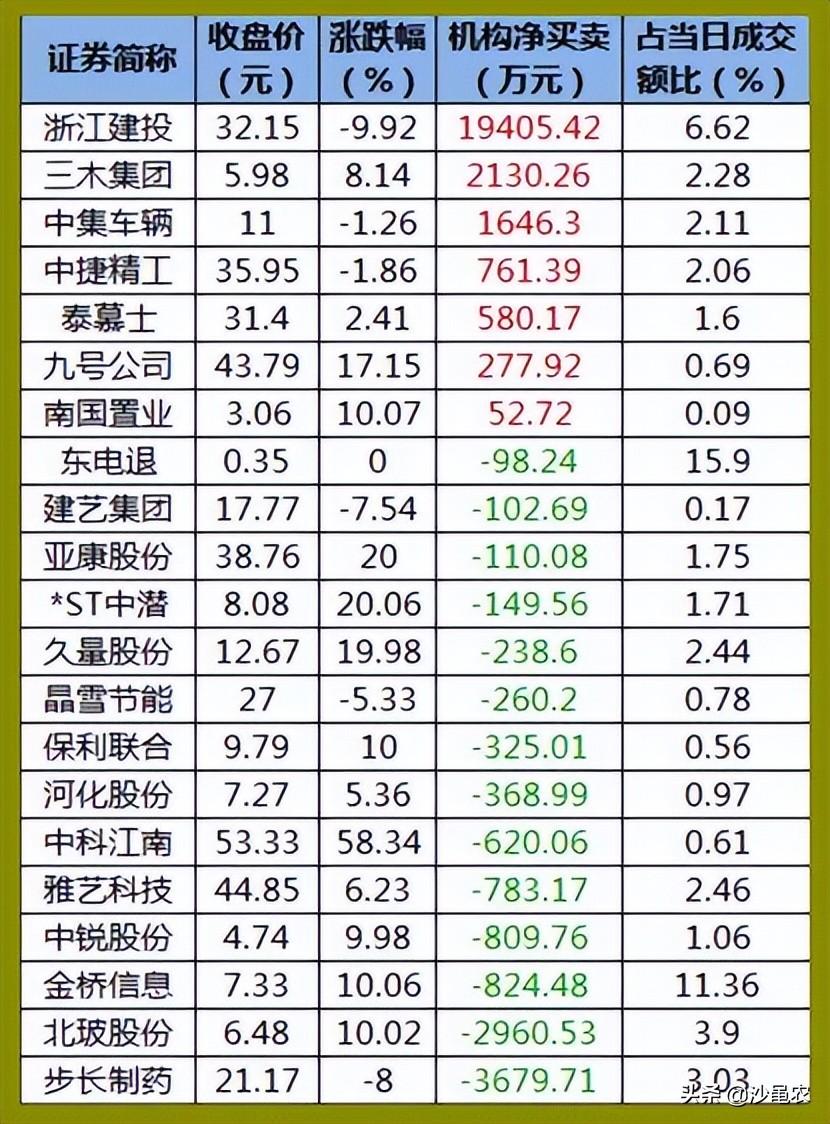 中國股市今日暴跌深度解析，中國股市今日暴跌原因深度解析