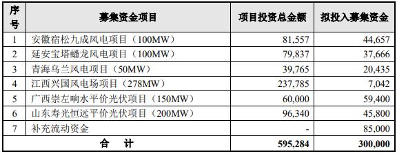 吉電股份股吧最新消息匯總，洞悉企業(yè)動(dòng)態(tài)與行業(yè)趨勢，吉電股份股吧最新消息匯總，洞悉企業(yè)動(dòng)態(tài)與行業(yè)趨勢概覽