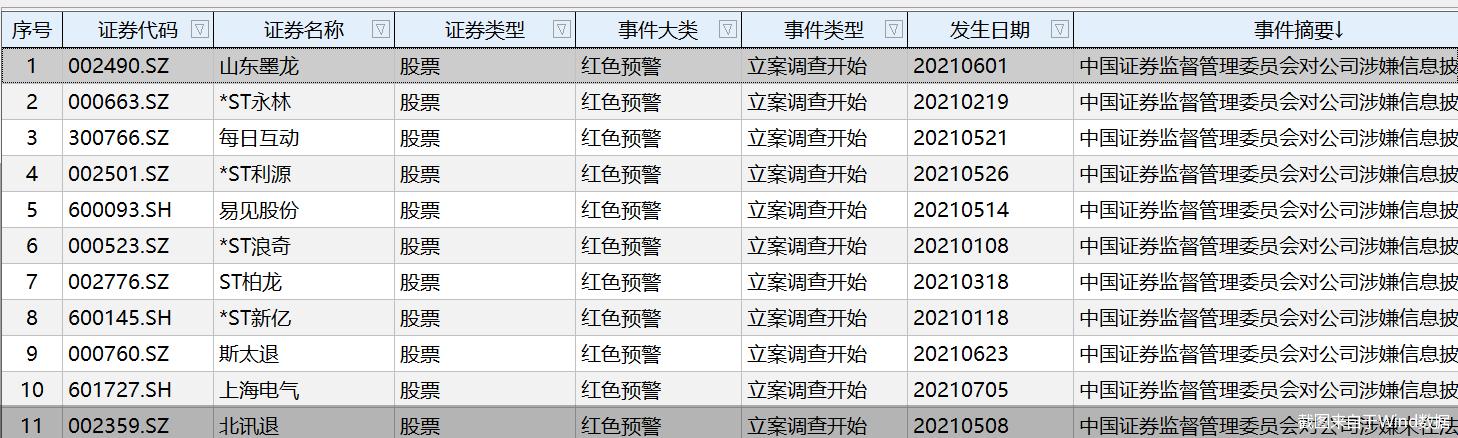 ST新億股票的投資價(jià)值與風(fēng)險(xiǎn)分析，ST新億股票的投資價(jià)值解析與風(fēng)險(xiǎn)探討