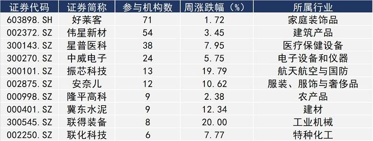 關(guān)于300114市行情最新消息今天的深度分析，300114市行情最新消息深度解析，今日市場(chǎng)動(dòng)態(tài)一覽