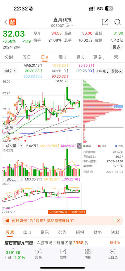 直真科技股吧，探索前沿科技，共筑數(shù)字未來(lái)，直真科技股吧，探索前沿科技，攜手共筑數(shù)字未來(lái)