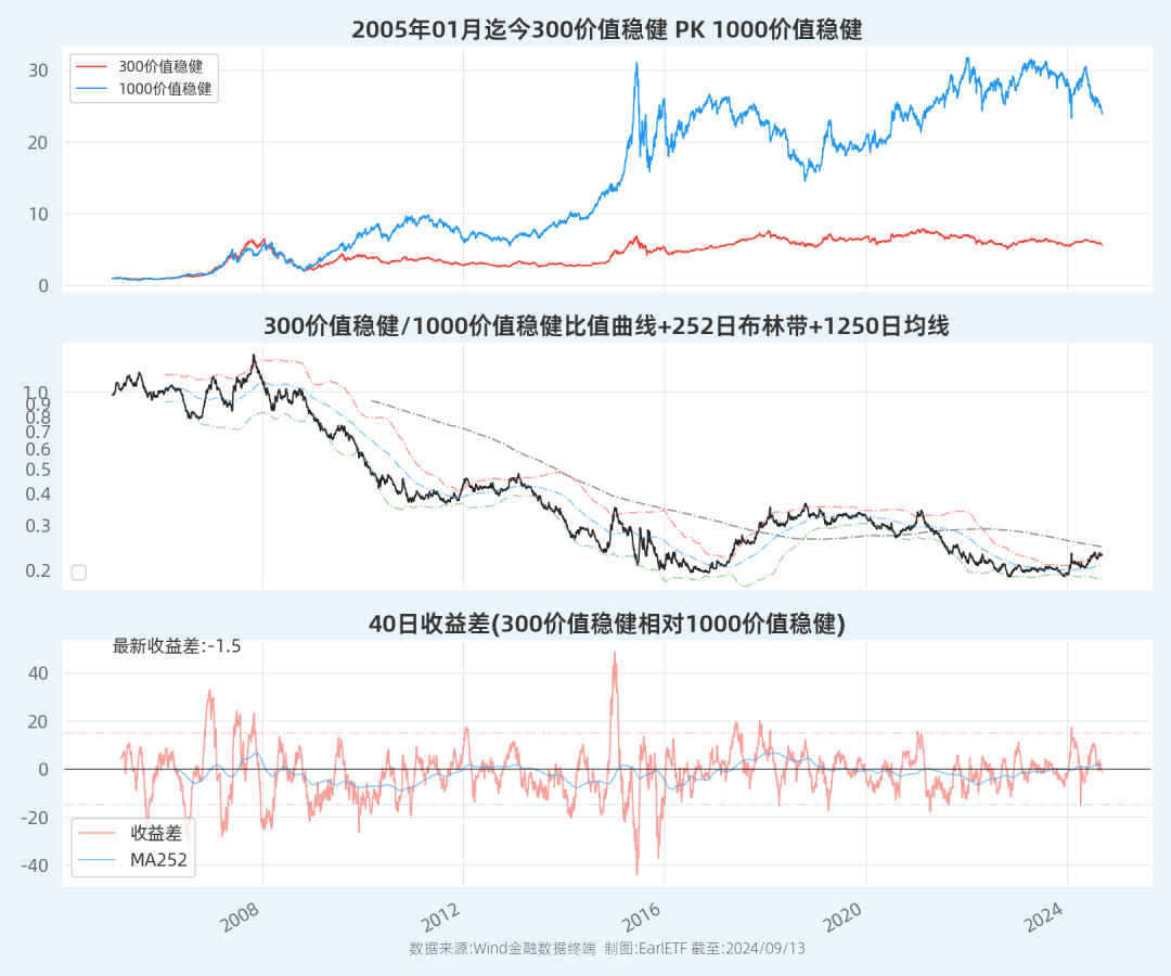 新浪財經(jīng)下的探索之旅，揭秘代碼601919的獨特魅力，新浪財經(jīng)揭秘，代碼601919的獨特魅力與探索之旅