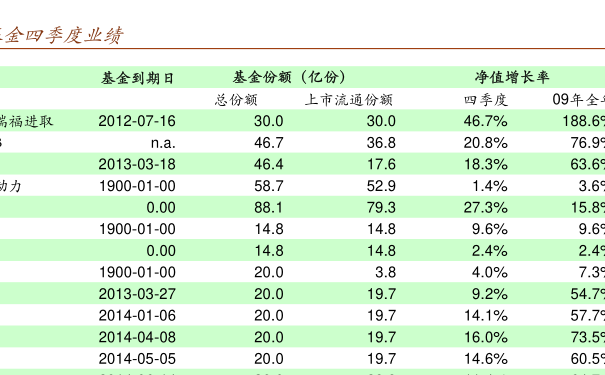 關(guān)于005827基金凈值查詢(xún)的全面解析，全面解析，005827基金凈值查詢(xún)?cè)斀? class=